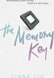 [Bargain corner] The Memory Key Fashion